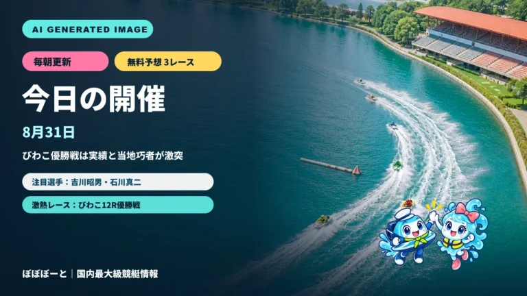 8月31日のボートレース開催情報｜びわこ優勝戦・無料予想3レースをぼぼぼーくんが案内する日替わりAI生成サムネイル
