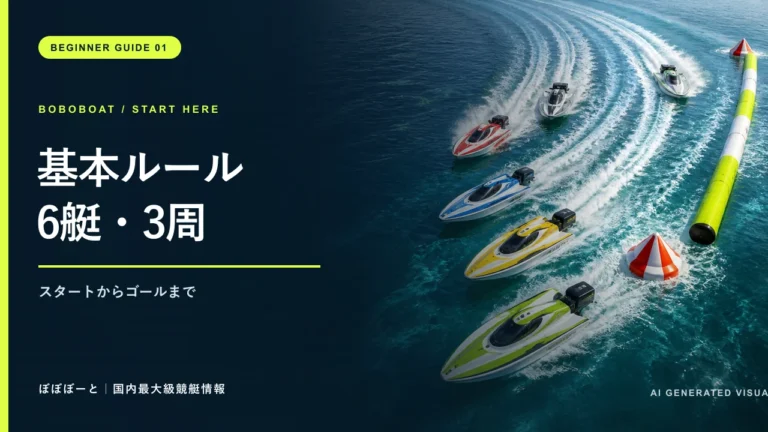 6艇のボートがターンマークを回る競艇の基本ルール解説サムネイル