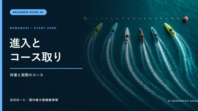 6艇が異なるコースへ進入する様子を上空から表したサムネイル