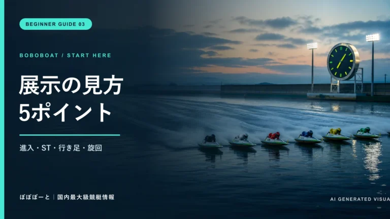 大時計と展示航走する6艇を描いたスタート展示・周回展示解説サムネイル