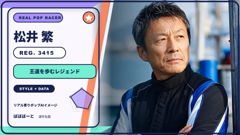 松井 繁選手の特徴をテーマにしたリアル寄りポップAI編集イメージとレーダーチャート 登録番号3415