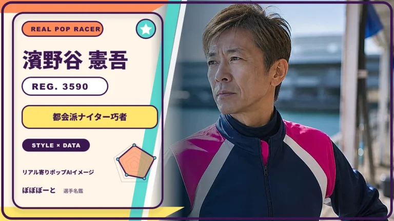 濱野谷 憲吾選手の特徴をテーマにしたリアル寄りポップAI編集イメージとレーダーチャート 登録番号3590