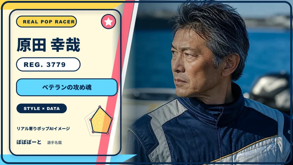 原田 幸哉選手の特徴をテーマにしたリアル寄りポップAI編集イメージとレーダーチャート 登録番号3779