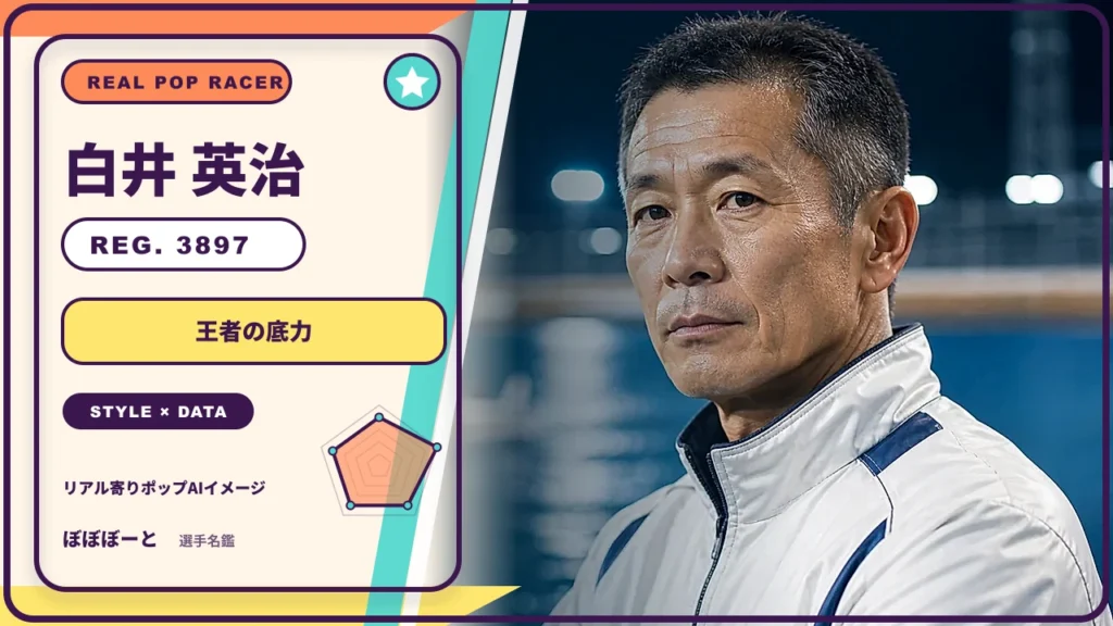 白井 英治選手の特徴をテーマにしたリアル寄りポップAI編集イメージとレーダーチャート 登録番号3897