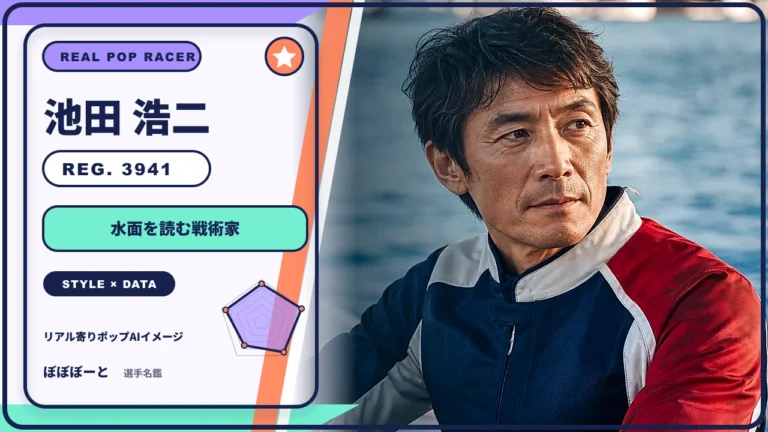 池田 浩二選手の特徴をテーマにしたリアル寄りポップAI編集イメージとレーダーチャート 登録番号3941
