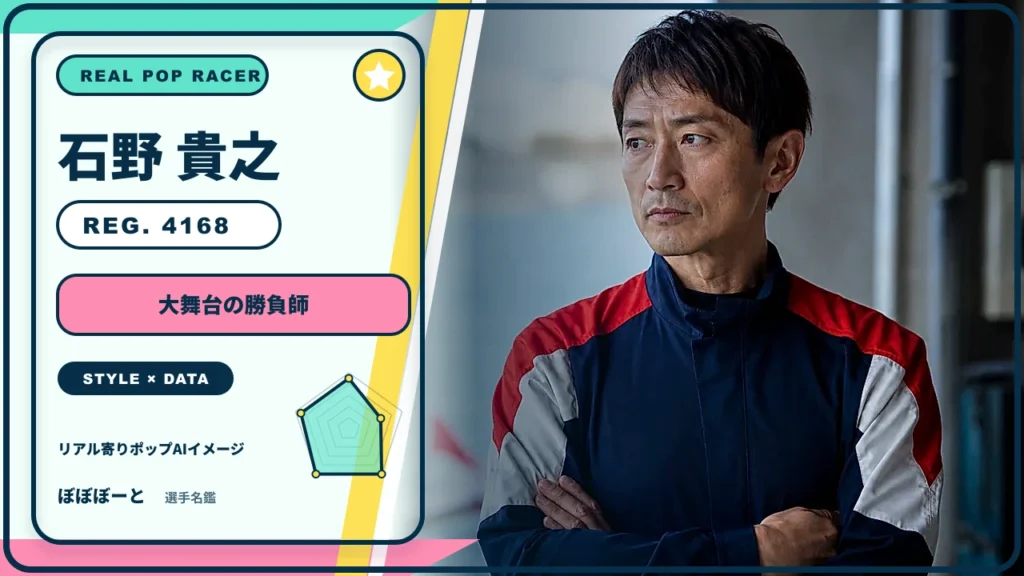 石野 貴之選手の特徴をテーマにしたリアル寄りポップAI編集イメージとレーダーチャート 登録番号4168