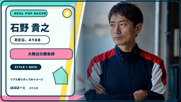 石野 貴之選手の特徴をテーマにしたリアル寄りポップAI編集イメージとレーダーチャート 登録番号4168