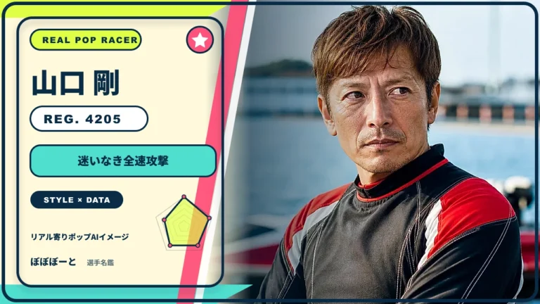 山口 剛選手の特徴をテーマにしたリアル寄りポップAI編集イメージとレーダーチャート 登録番号4205