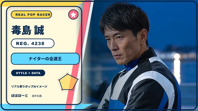 毒島 誠選手の特徴をテーマにしたリアル寄りポップAI編集イメージとレーダーチャート 登録番号4238