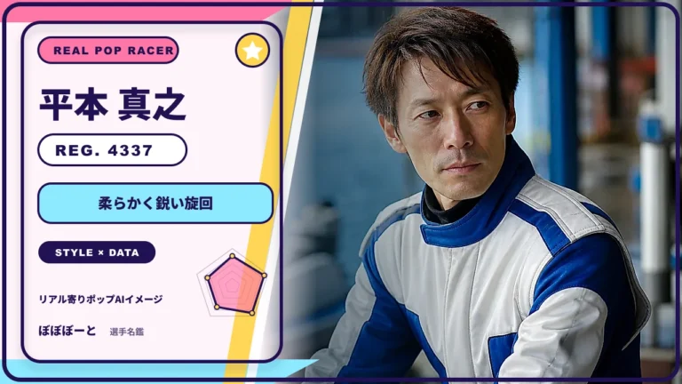 平本 真之選手の特徴をテーマにしたリアル寄りポップAI編集イメージとレーダーチャート 登録番号4337