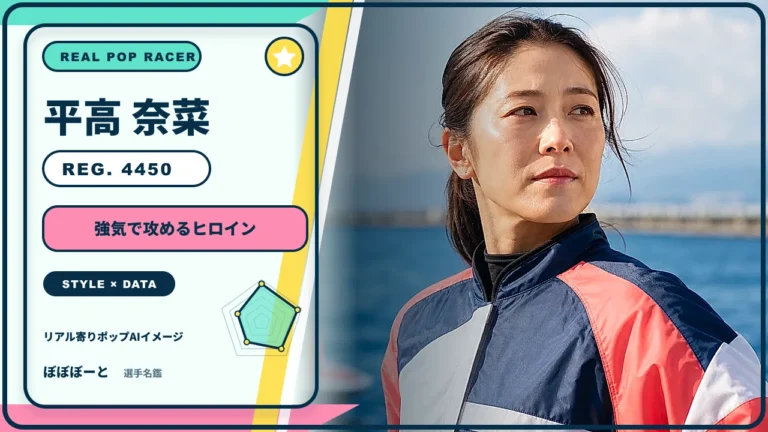 平高 奈菜選手の特徴をテーマにしたリアル寄りポップAI編集イメージとレーダーチャート 登録番号4450