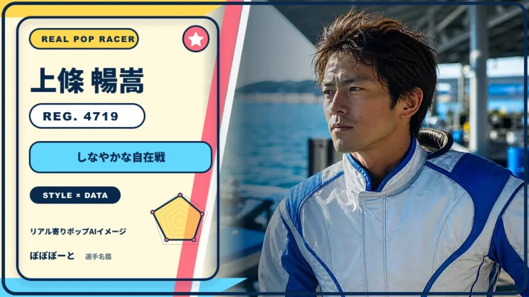 上條 暢嵩選手の特徴をテーマにしたリアル寄りポップAI編集イメージとレーダーチャート 登録番号4719