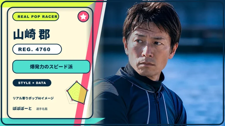 山崎 郡選手の特徴をテーマにしたリアル寄りポップAI編集イメージとレーダーチャート 登録番号4760