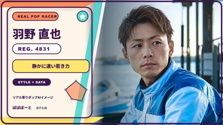 羽野 直也選手の特徴をテーマにしたリアル寄りポップAI編集イメージとレーダーチャート 登録番号4831