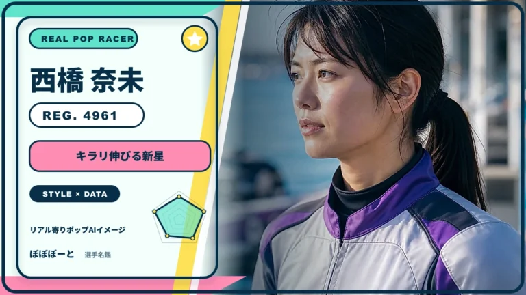 西橋 奈未選手の特徴をテーマにしたリアル寄りポップAI編集イメージとレーダーチャート 登録番号4961